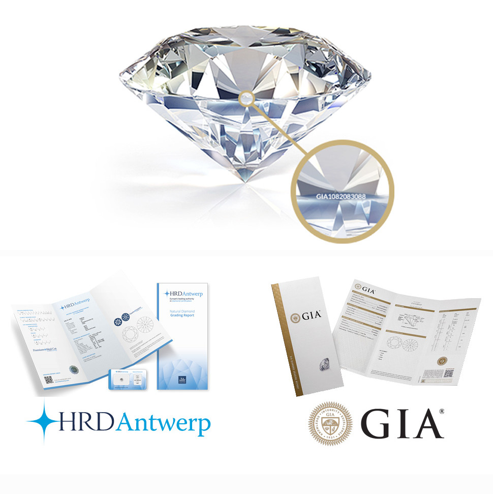 Uluslararası Laboratuvar Sertifikalı Mücevherler